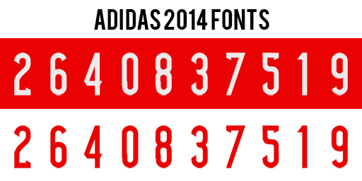 Kit Numbers | Adidas Cup Edition) | 2014 – FIFA 09 – FIFAMoro