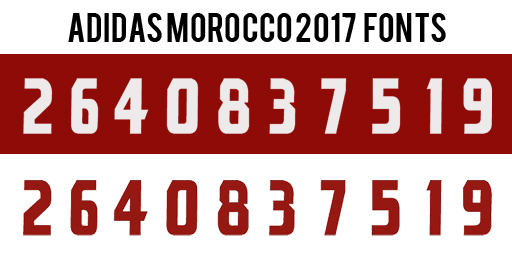 Kit Numbers| Morocco | 2017 – 10 –