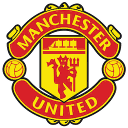 Manchester United Logo 1 Kits Manchester United 2019 2020 Updated