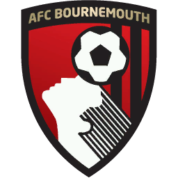 Bournemouth Logo Kits 8211 Bournemouth 8211 19 20 RX3 GK Kits Added