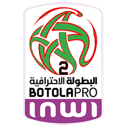 Botola Pro 2 Inwi Botola Pro 2